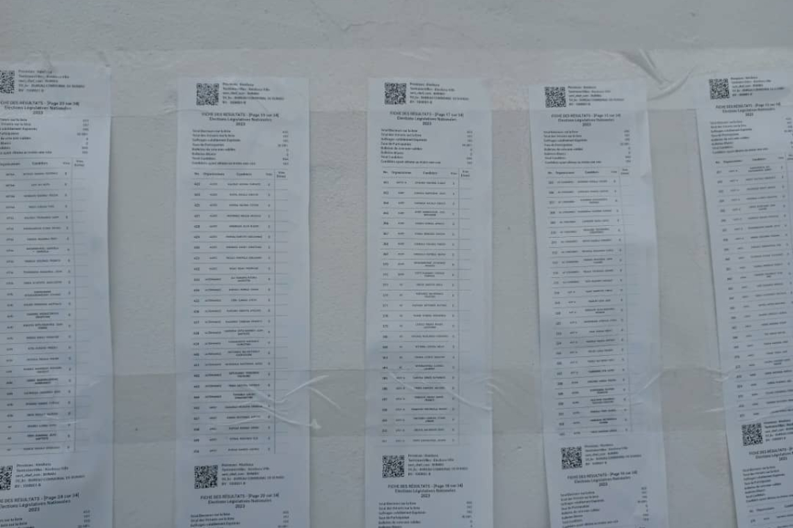 Élections 2023 : “Les premiers résultats seront publiés dès ce vendredi” (CENI)